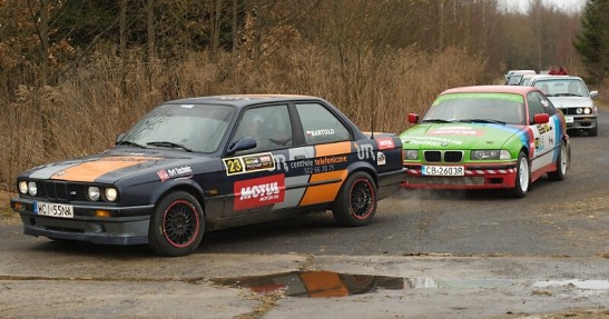 Puchar Rallyland WRC